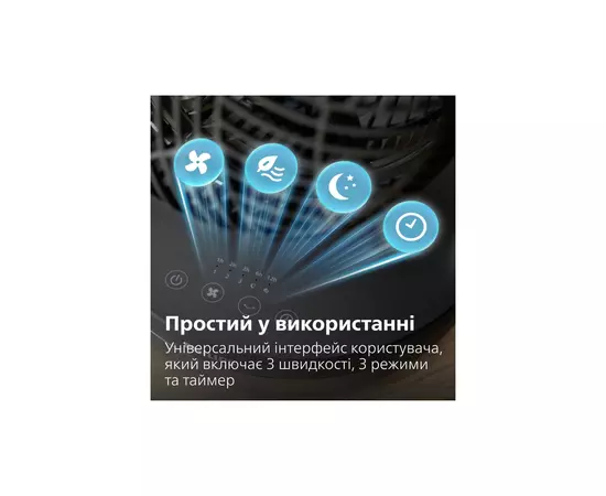 Вентилятор Philips CX3050/01, изображение 5 Вентилятор Philips CX3050/01, изображение 5