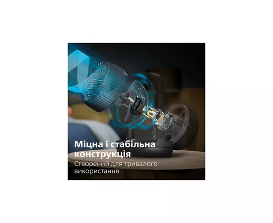 Вентилятор Philips CX3050/01, изображение 7 Вентилятор Philips CX3050/01, изображение 7