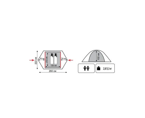 Палатка Tramp Colibri v2 (TRT-034), изображение 2 Палатка Tramp Colibri v2 (TRT-034), изображение 2