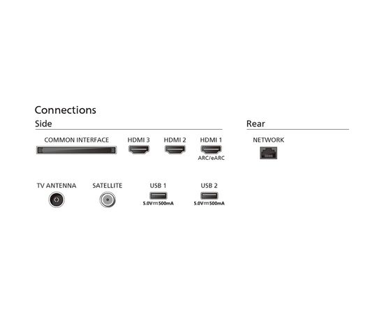 Телевізор Philips 65PUS8009/12, зображення 4 Телевізор Philips 65PUS8009/12, зображення 4