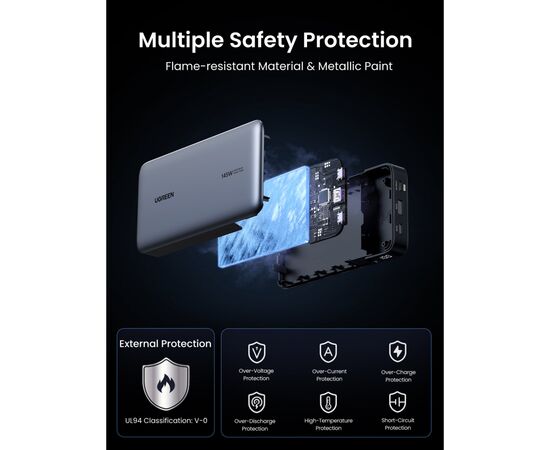 Батарея универсальная Ugreen 25000mAh 145W Two-way PD 3.1 grey (PB205), изображение 5 Батарея универсальная Ugreen 25000mAh 145W Two-way PD 3.1 grey (PB205), изображение 5