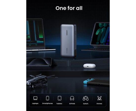Батарея универсальная Ugreen 25000mAh 145W Two-way PD 3.1 grey (PB205), изображение 7 Батарея универсальная Ugreen 25000mAh 145W Two-way PD 3.1 grey (PB205), изображение 7