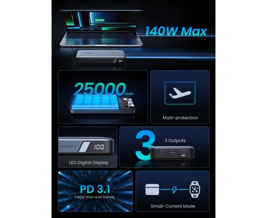 Батарея универсальная Ugreen 25000mAh 145W Two-way PD 3.1 grey (PB205), изображение 8 Батарея универсальная Ugreen 25000mAh 145W Two-way PD 3.1 grey (PB205), изображение 8