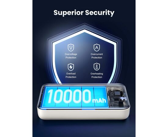 Батарея универсальная Ugreen 10000mAh 20W Magnetic Wireless beige (PB561), изображение 5 Батарея универсальная Ugreen 10000mAh 20W Magnetic Wireless beige (PB561), изображение 5