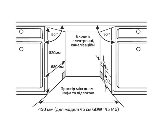 Посудомийна машина Grunhelm GDW 145 MG (GDW145 MG), зображення 8 Посудомийна машина Grunhelm GDW 145 MG (GDW145 MG), зображення 8