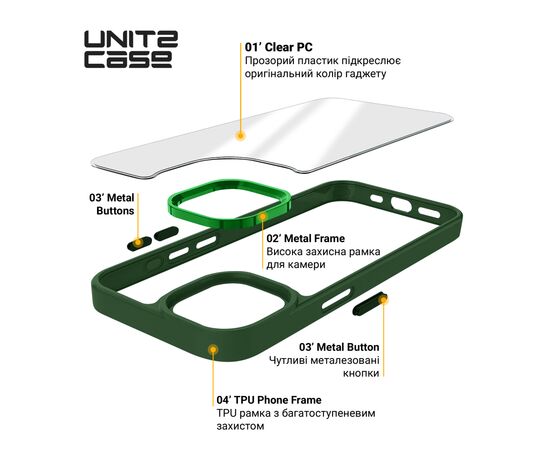 Чохол до мобільного телефона Armorstandart UNIT2 Google Pixel 9 / 9 Pro Green (ARM80903), зображення 4