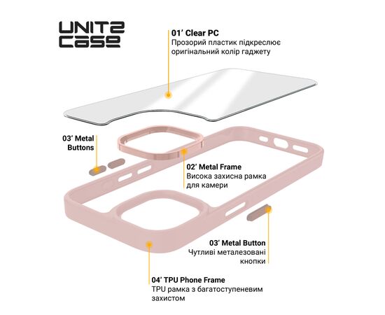 Чохол до мобільного телефона Armorstandart UNIT2 Google Pixel 9 / 9 Pro Pink (ARM80905), зображення 4