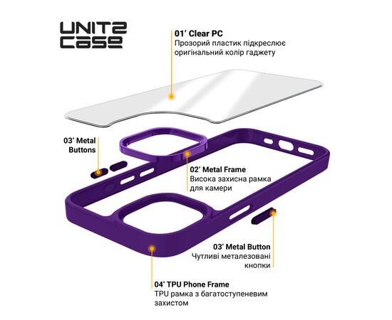 Чехол для мобильного телефона Armorstandart UNIT2 Google Pixel 9 Pro XL Purple (ARM80908), изображение 4