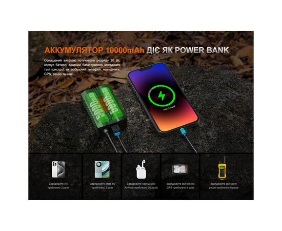 Фонарь Fenix HP35R SAR з вогнетривкою пов'язкою (HP35RSAR), изображение 11 Фонарь Fenix HP35R SAR з вогнетривкою пов'язкою (HP35RSAR), изображение 11