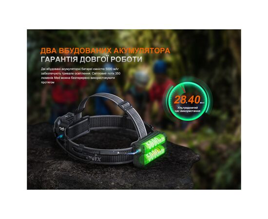Фонарь Fenix HP35R SAR з вогнетривкою пов'язкою (HP35RSAR), изображение 9 Фонарь Fenix HP35R SAR з вогнетривкою пов'язкою (HP35RSAR), изображение 9