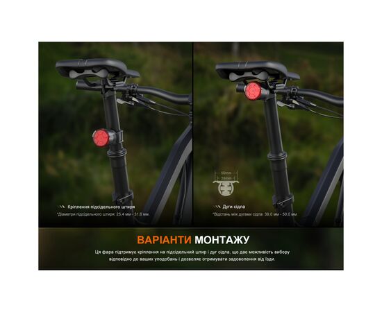 Задняя велофара Fenix BC06R, изображение 11 Задняя велофара Fenix BC06R, изображение 11