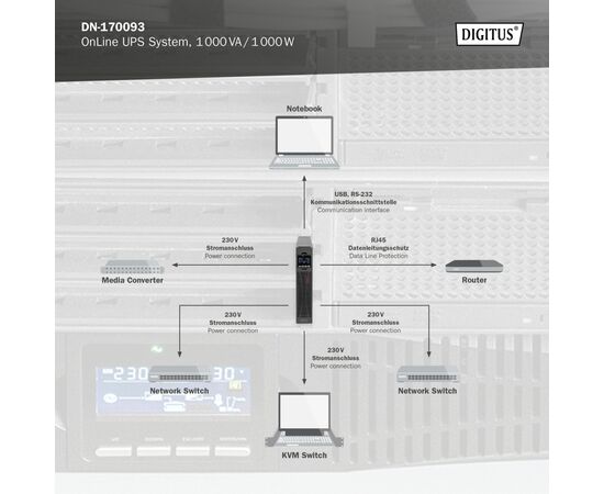 Источник бесперебойного питания Digitus 1000VA DN-170093 (DN-170093), изображение 8 Источник бесперебойного питания Digitus 1000VA DN-170093 (DN-170093), изображение 8
