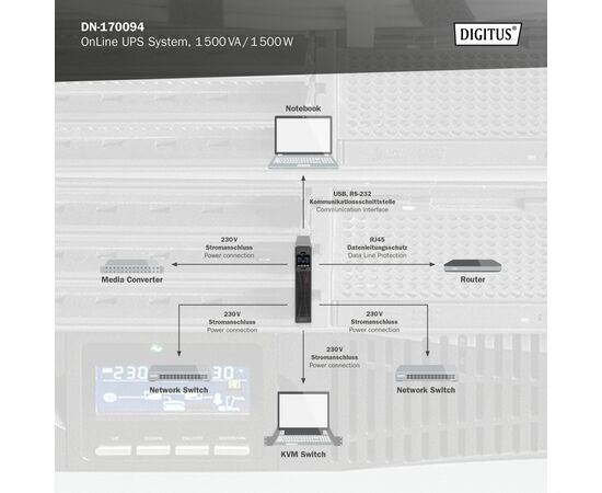 Источник бесперебойного питания Digitus 1500VA DN-170094 (DN-170094), изображение 8 Источник бесперебойного питания Digitus 1500VA DN-170094 (DN-170094), изображение 8