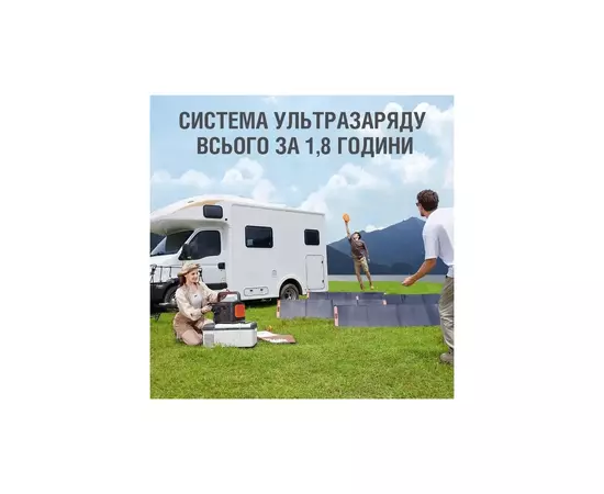 Зарядная станция Jackery Explorer 1000 Plus 1264Ah (Explorer-1000PLS), изображение 5 Зарядная станция Jackery Explorer 1000 Plus 1264Ah (Explorer-1000PLS), изображение 5