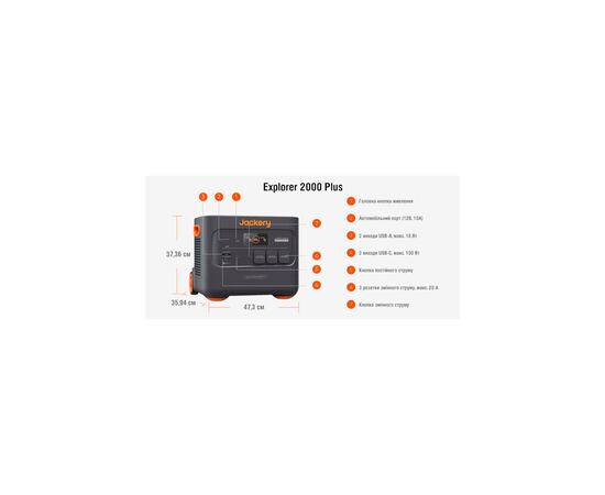 Зарядна станція Jackery Explorer 2000 Plus 2042Ah (Explorer-2000PLS), зображення 3 Зарядна станція Jackery Explorer 2000 Plus 2042Ah (Explorer-2000PLS), зображення 3