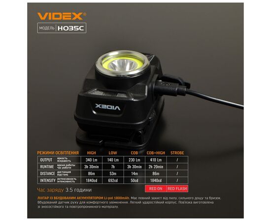 Фонарь Videx 410Lm 5000K (VLF-H035C), изображение 11 Фонарь Videx 410Lm 5000K (VLF-H035C), изображение 11