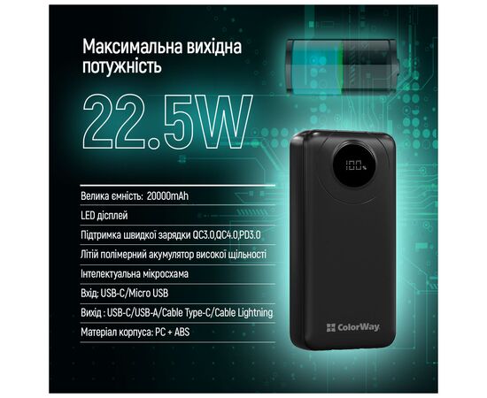 Батарея универсальная ColorWay 20 000 mAh EnergyPlus PD/18W, QC3.0/22.5W, Black (CW-PB200LPB4BK-PDD), изображение 10 Батарея универсальная ColorWay 20 000 mAh EnergyPlus PD/18W, QC3.0/22.5W, Black (CW-PB200LPB4BK-PDD), изображение 10