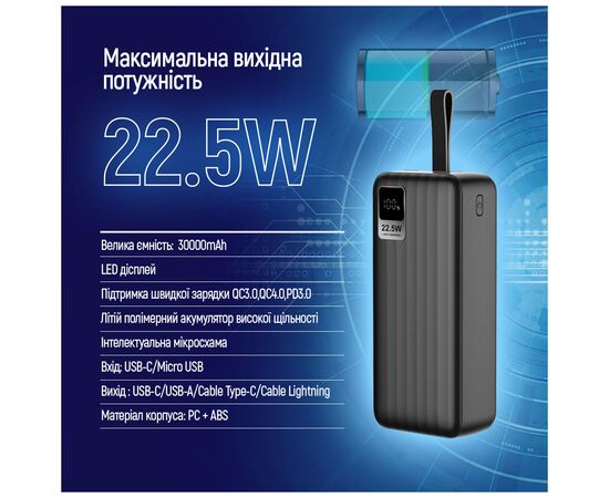 Батарея универсальная ColorWay 30 000 mAh PD/18W, QC3.0/22.5, Digital Display, Black (CW-PB300LPC5BK-PDD), изображение 10 Батарея универсальная ColorWay 30 000 mAh PD/18W, QC3.0/22.5, Digital Display, Black (CW-PB300LPC5BK-PDD), изображение 10