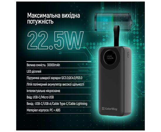 Батарея универсальная ColorWay 30 000 mAh EnergyPlus PD/18W, QC3.0/22.5W, Black (CW-PB300LPB4BK-PDD), изображение 10 Батарея универсальная ColorWay 30 000 mAh EnergyPlus PD/18W, QC3.0/22.5W, Black (CW-PB300LPB4BK-PDD), изображение 10