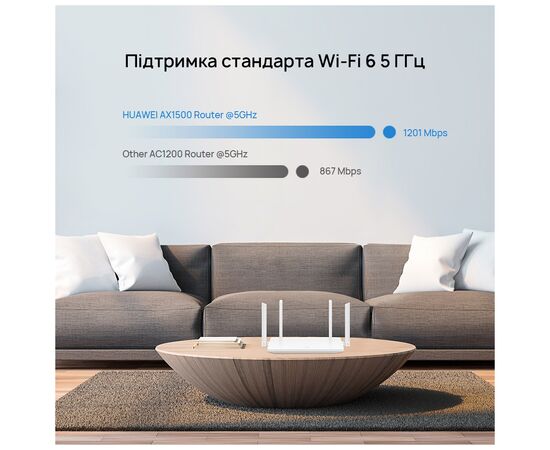 Маршрутизатор Huawei AX2 V2 (WS7001), зображення 6 Маршрутизатор Huawei AX2 V2 (WS7001), зображення 6