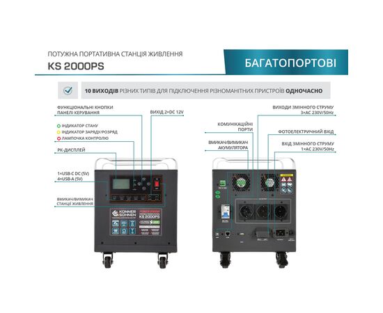 Зарядна станція Konner&Sohnen KS2000PS, 2000W, 1792Wh (KS2000PS), зображення 3 Зарядна станція Konner&Sohnen KS2000PS, 2000W, 1792Wh (KS2000PS), зображення 3