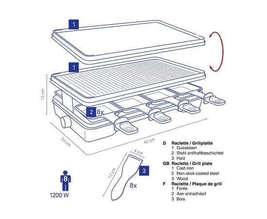 Сэндвичница Kela Geneva чавунна (64006), изображение 2 Сэндвичница Kela Geneva чавунна (64006), изображение 2