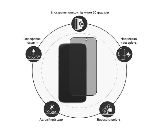 Стекло защитное Drobak Anty Sp Samsung Galaxy S24 FE (383807), изображение 3 Стекло защитное Drobak Anty Sp Samsung Galaxy S24 FE (383807), изображение 3