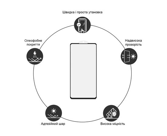 Стекло защитное Drobak Samsung Galaxy S24 FE Black Frame A+ (383801), изображение 3 Стекло защитное Drobak Samsung Galaxy S24 FE Black Frame A+ (383801), изображение 3