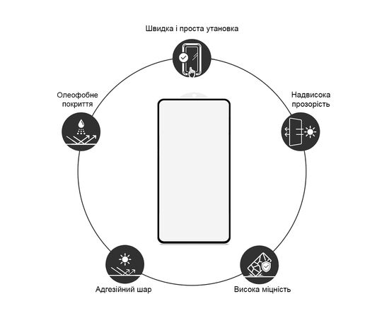Стекло защитное Drobak Xiaomi 14T Pro (Black) (383811), изображение 3 Стекло защитное Drobak Xiaomi 14T Pro (Black) (383811), изображение 3