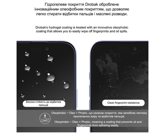 Пленка защитная Drobak Hydrogel Xiaomi 14T Pro (383813), изображение 2 Пленка защитная Drobak Hydrogel Xiaomi 14T Pro (383813), изображение 2