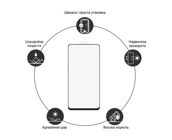 Пленка защитная Drobak Ceramics Samsung Galaxy S24 FE (383805), изображение 3