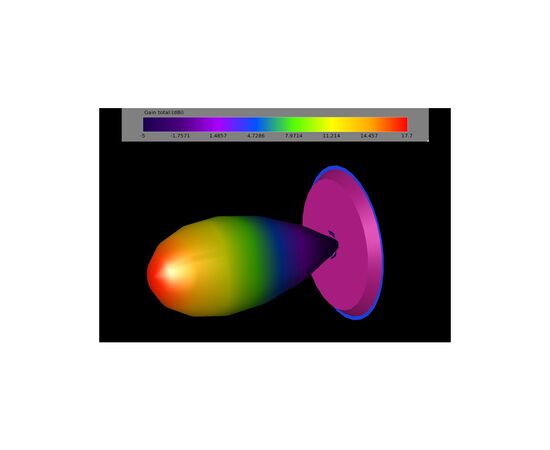 Антенна для дрона TrueRC X-Ray 5.8GHz RHCP (0608597254228), изображение 2 Антенна для дрона TrueRC X-Ray 5.8GHz RHCP (0608597254228), изображение 2
