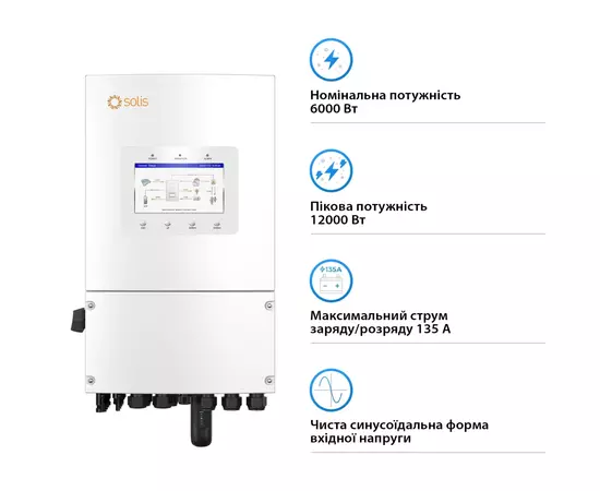 Солнечный инвертор Solis S6 6kW (S6-EH1P6K-L-PLUS), изображение 2 Солнечный инвертор Solis S6 6kW (S6-EH1P6K-L-PLUS), изображение 2
