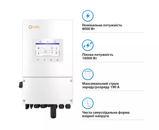 Солнечный инвертор Solis S6 8kW (S6-EH1P8K-L-PLUS), изображение 2 Солнечный инвертор Solis S6 8kW (S6-EH1P8K-L-PLUS), изображение 2