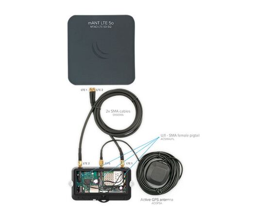 Точка доступу Wi-Fi Mikrotik LtAP mini LTE kit (RB912R-2nD-LTm&EC200A-EU), зображення 4 Точка доступу Wi-Fi Mikrotik LtAP mini LTE kit (RB912R-2nD-LTm&EC200A-EU), зображення 4