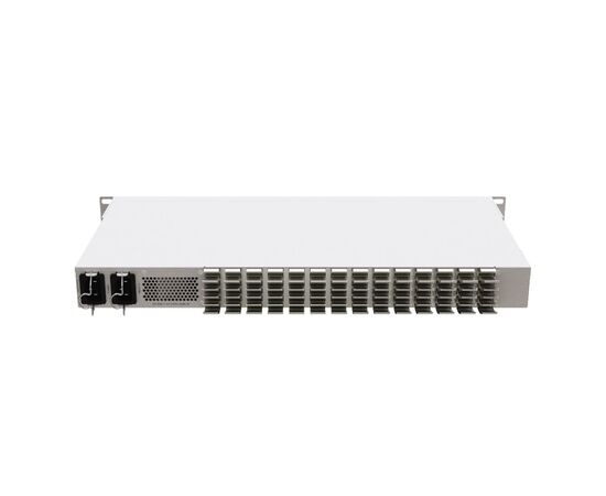 Коммутатор сетевой Mikrotik CRS326-4C+20G+2Q+RM, изображение 3 Коммутатор сетевой Mikrotik CRS326-4C+20G+2Q+RM, изображение 3