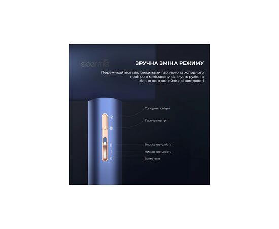 Фен Xiaomi Deerma DEM-CF15W (DEM-CF15W), изображение 6 Фен Xiaomi Deerma DEM-CF15W (DEM-CF15W), изображение 6