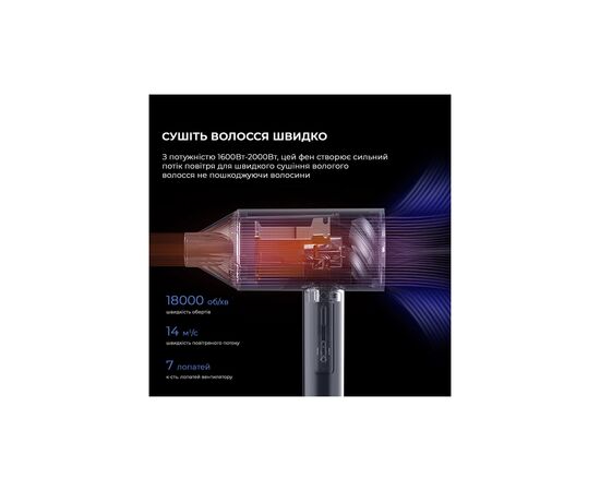 Фен Xiaomi Deerma DEM-CF15W (DEM-CF15W), изображение 7 Фен Xiaomi Deerma DEM-CF15W (DEM-CF15W), изображение 7