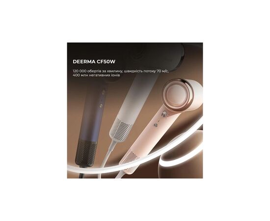 Фен Xiaomi Deerma DEM-CF50W(navy blue) (DEM-CF50W(navy blue)), изображение 4 Фен Xiaomi Deerma DEM-CF50W(navy blue) (DEM-CF50W(navy blue)), изображение 4