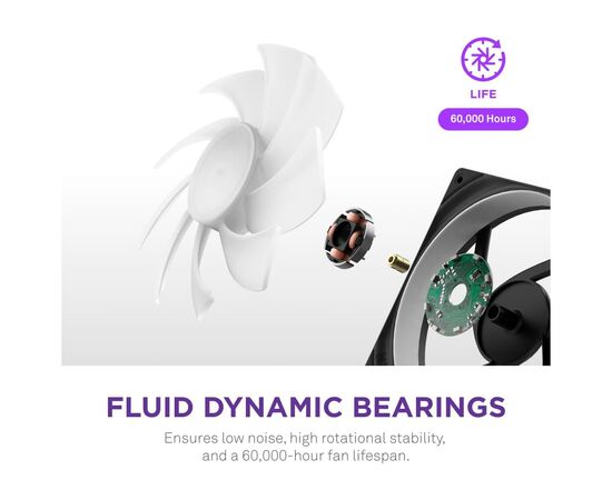 Кулер для корпуса NZXT F280 RGB Core Fan (Single Frame) - Black (RF-U28HF-B1), изображение 11 Кулер для корпуса NZXT F280 RGB Core Fan (Single Frame) - Black (RF-U28HF-B1), изображение 11