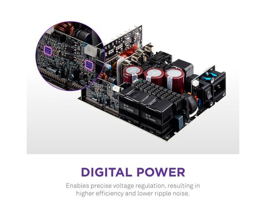Блок питания NZXT 1500W C Series (PA-5P1BB-EU), изображение 10 Блок питания NZXT 1500W C Series (PA-5P1BB-EU), изображение 10