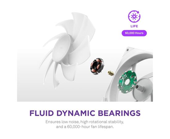 Кулер для корпуса NZXT F360 RGB Core Fan (Single Frame) - White (RF-U36HF-W1), изображение 10 Кулер для корпуса NZXT F360 RGB Core Fan (Single Frame) - White (RF-U36HF-W1), изображение 10