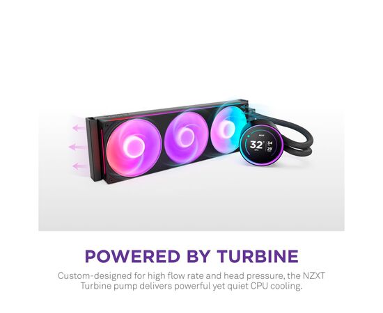 Система жидкостного охлаждения NZXT Kraken Elite RGB 360mm AIO (RL-KR36E-B2), изображение 7