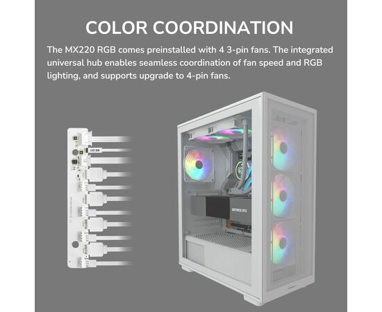 Корпус Cougar MX220 RGB White, изображение 10 Корпус Cougar MX220 RGB White, изображение 10