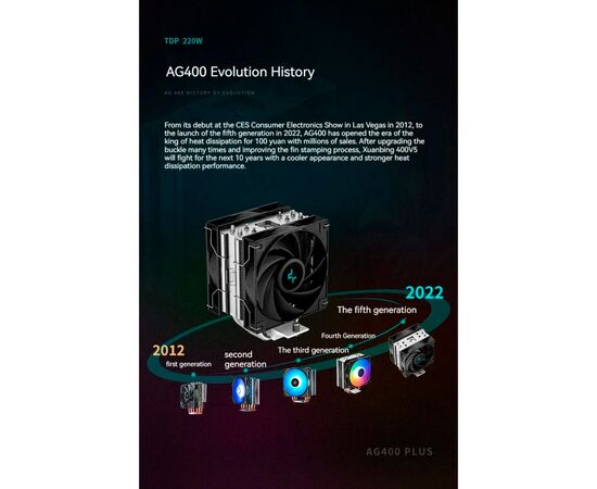 Кулер до процесора Deepcool AG400 PLUS, зображення 12 Кулер до процесора Deepcool AG400 PLUS, зображення 12