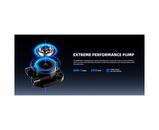 Система жидкостного охлаждения ID-Cooling DX360 MAX, изображение 11 Система жидкостного охлаждения ID-Cooling DX360 MAX, изображение 11