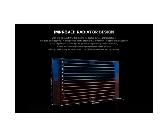 Система жидкостного охлаждения ID-Cooling FX240 Pro, изображение 12 Система жидкостного охлаждения ID-Cooling FX240 Pro, изображение 12