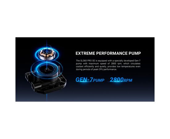 Система жидкостного охлаждения ID-Cooling SL360 Pro SE, изображение 11 Система жидкостного охлаждения ID-Cooling SL360 Pro SE, изображение 11