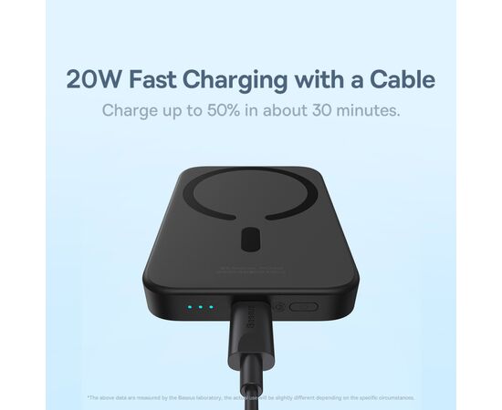 Батарея универсальная Baseus Wireless Magnetic Mini 10000mAh 20W, Black (PPCX030001\PPCXM10) (P10022100112-00), изображение 11 Батарея универсальная Baseus Wireless Magnetic Mini 10000mAh 20W, Black (PPCX030001\PPCXM10) (P10022100112-00), изображение 11