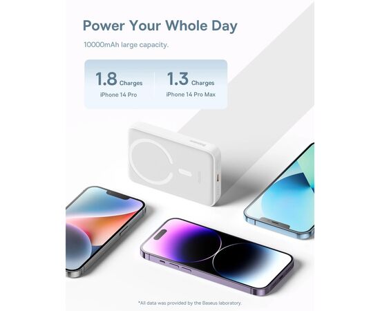 Батарея универсальная Baseus Magnetic Mini 10000mAh 30W, White (PPCX110002\PPCXM1030) (P10022105212-01), изображение 7 Батарея универсальная Baseus Magnetic Mini 10000mAh 30W, White (PPCX110002\PPCXM1030) (P10022105212-01), изображение 7